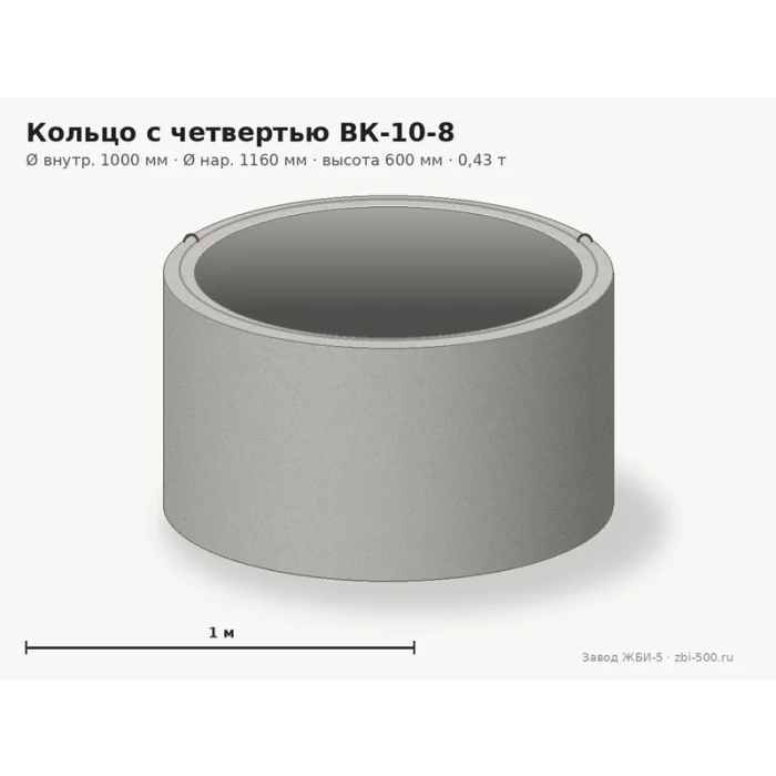 Кольцо с четвертью ВК-10-8