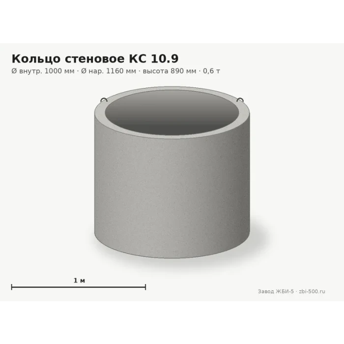 Кольцо стеновое КС 10.9