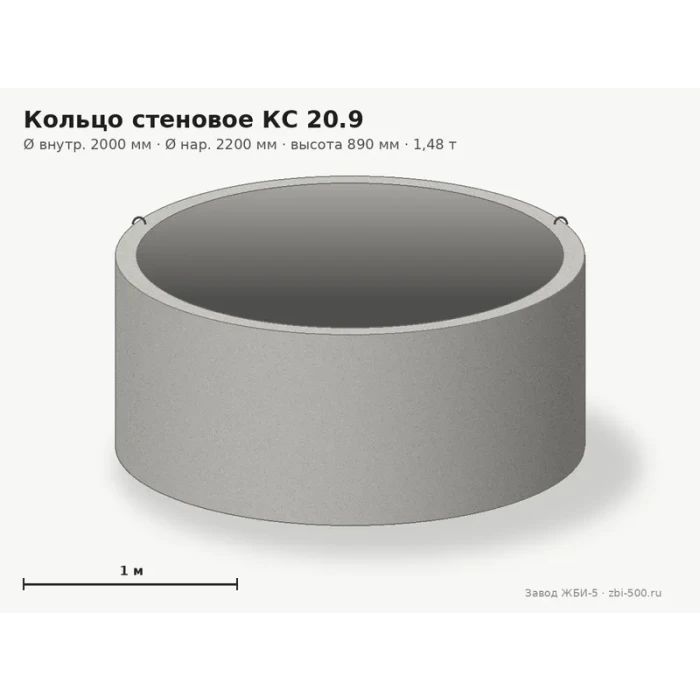 Кольцо стеновое КС 20.9