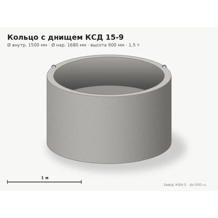 Кольцо с днищем КСД 15-9