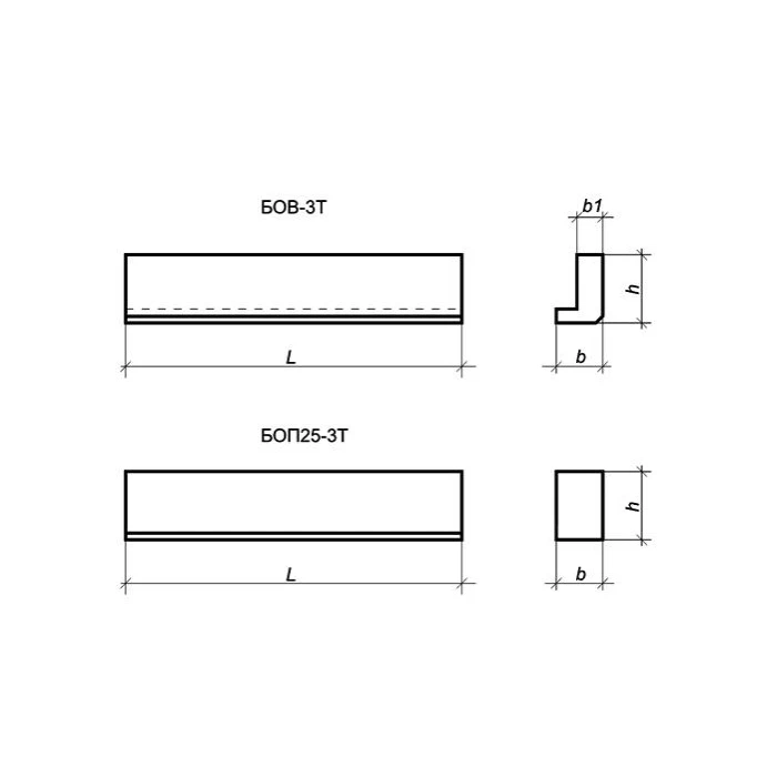 Балка обвязочная БОП 38-3 пс